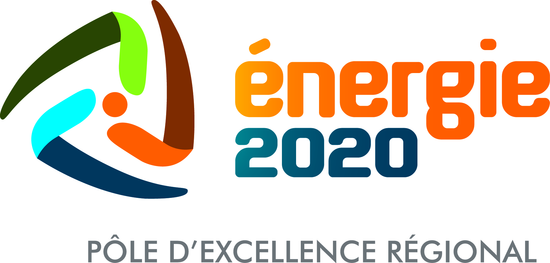 Energie 2020